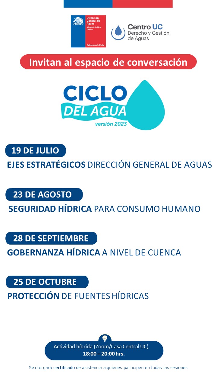 Ciclo del Agua - Afiche.jpg