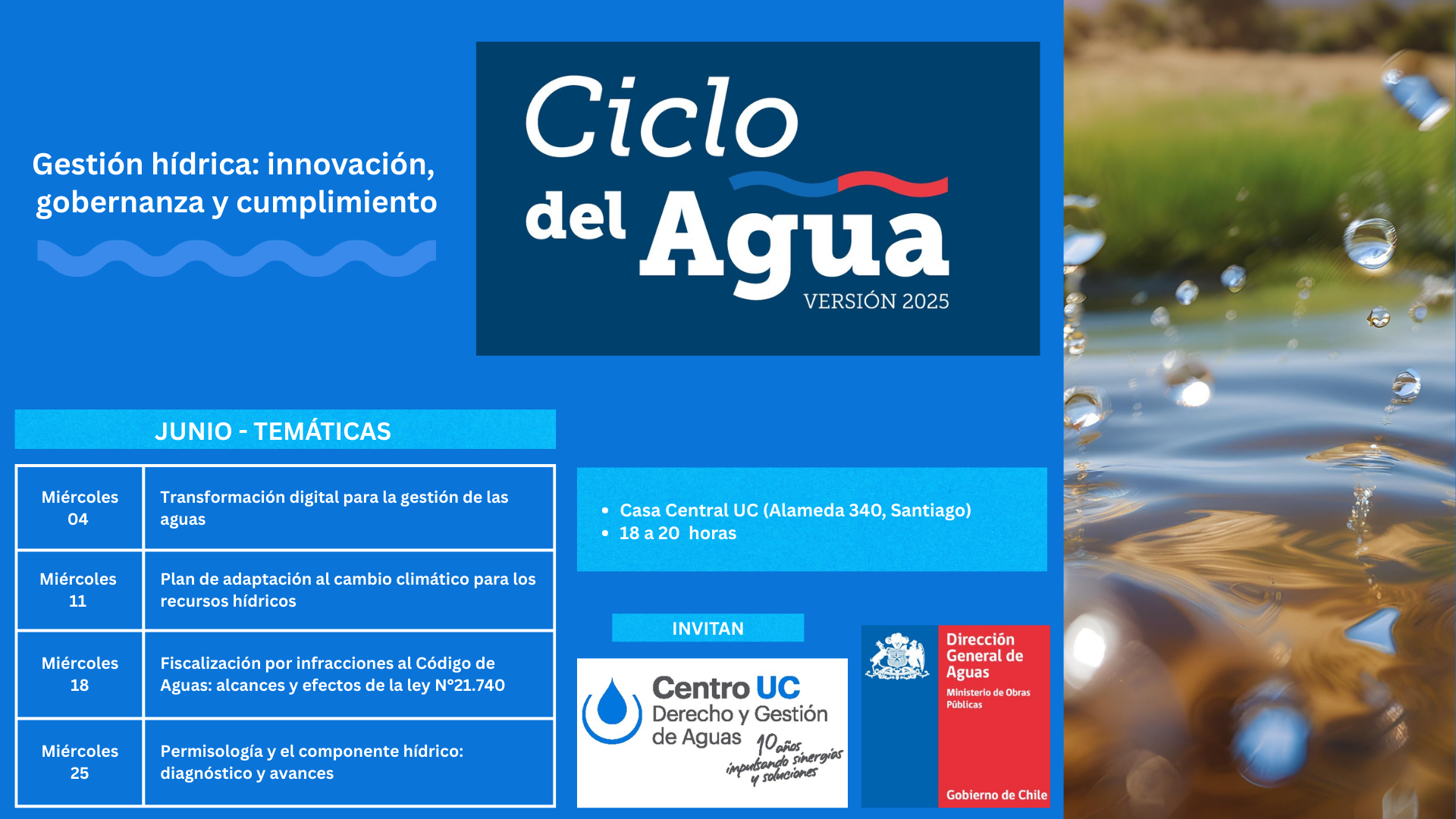 Ciclo del Agua 2025